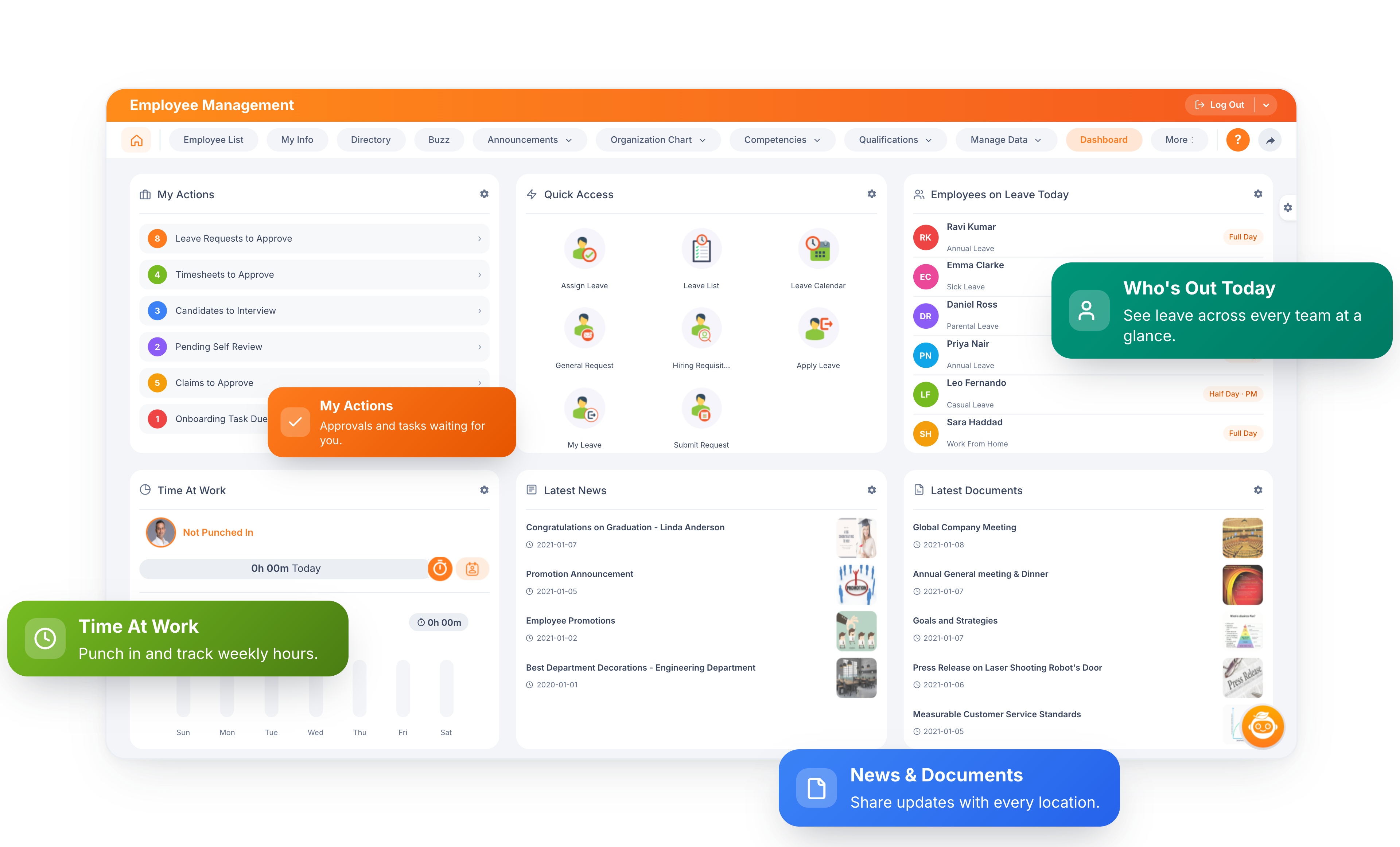 dashboard graphic