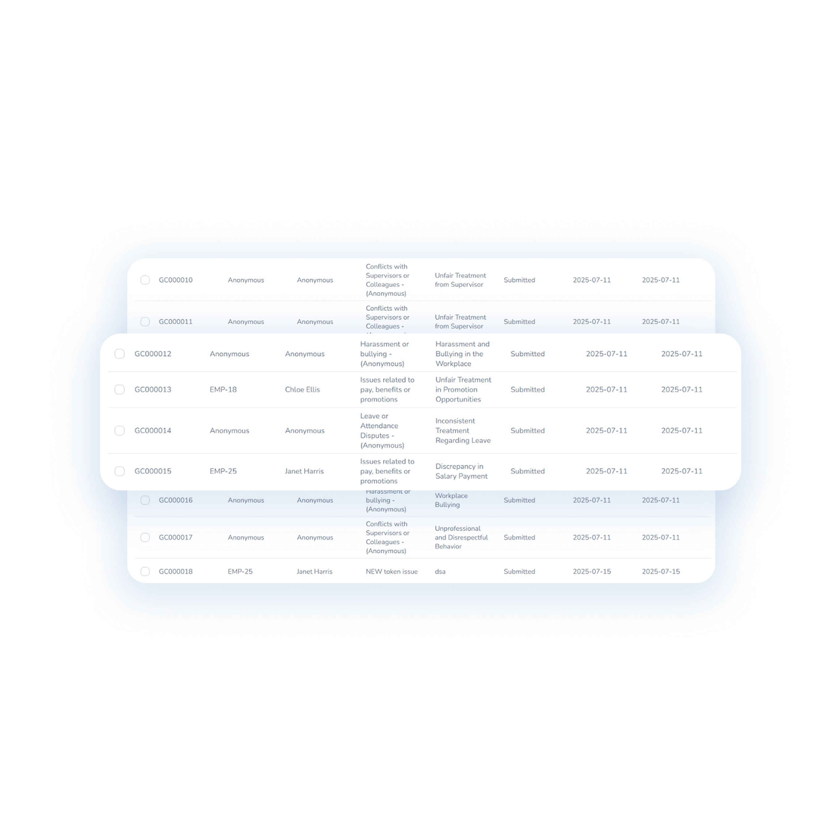 Flexible and Secure Submission Options