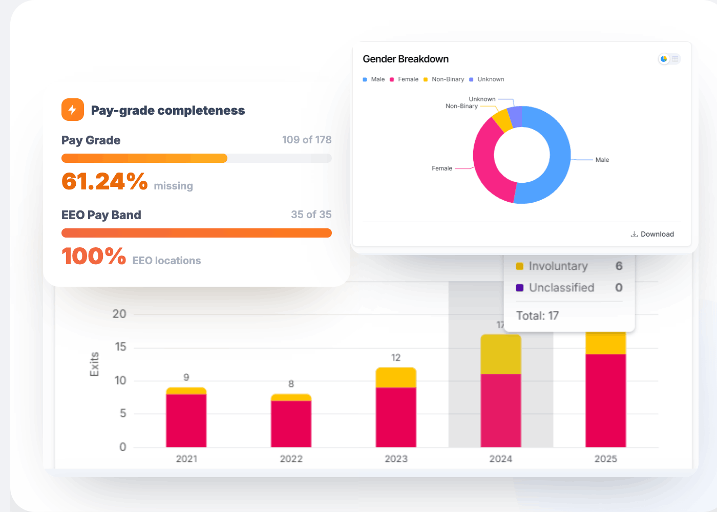Citra Analytics