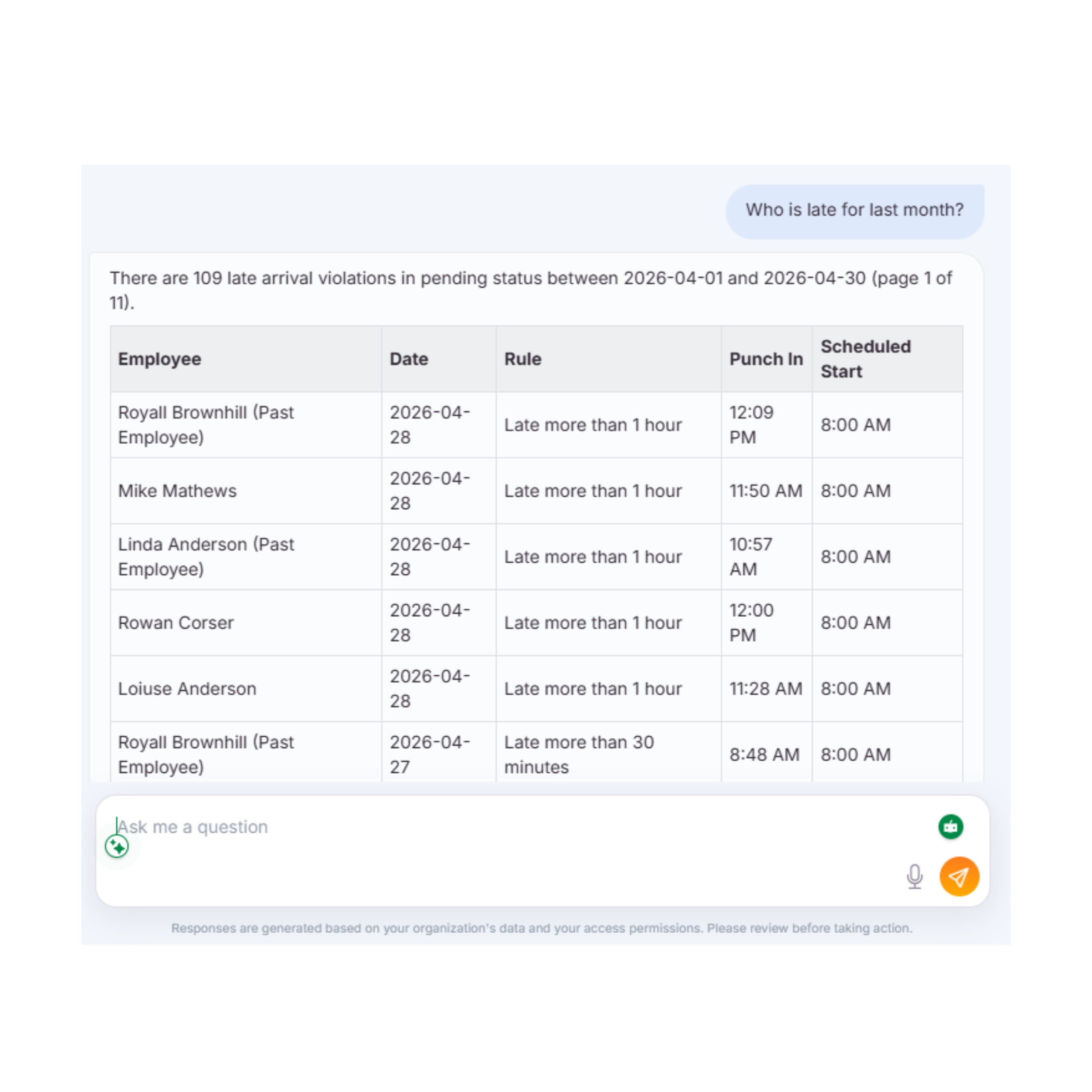 Company Documents Queries