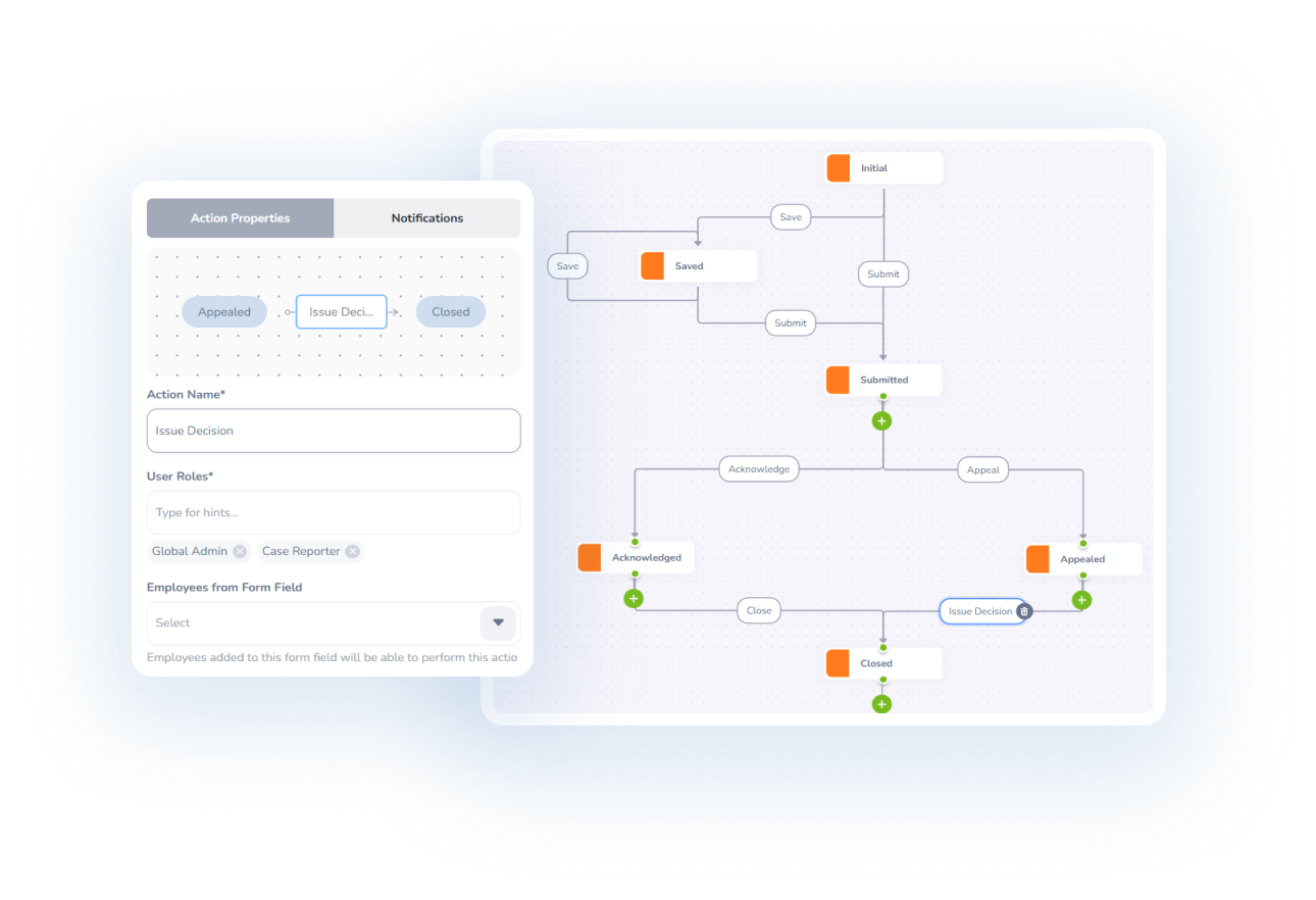Configurable Workflow Steps